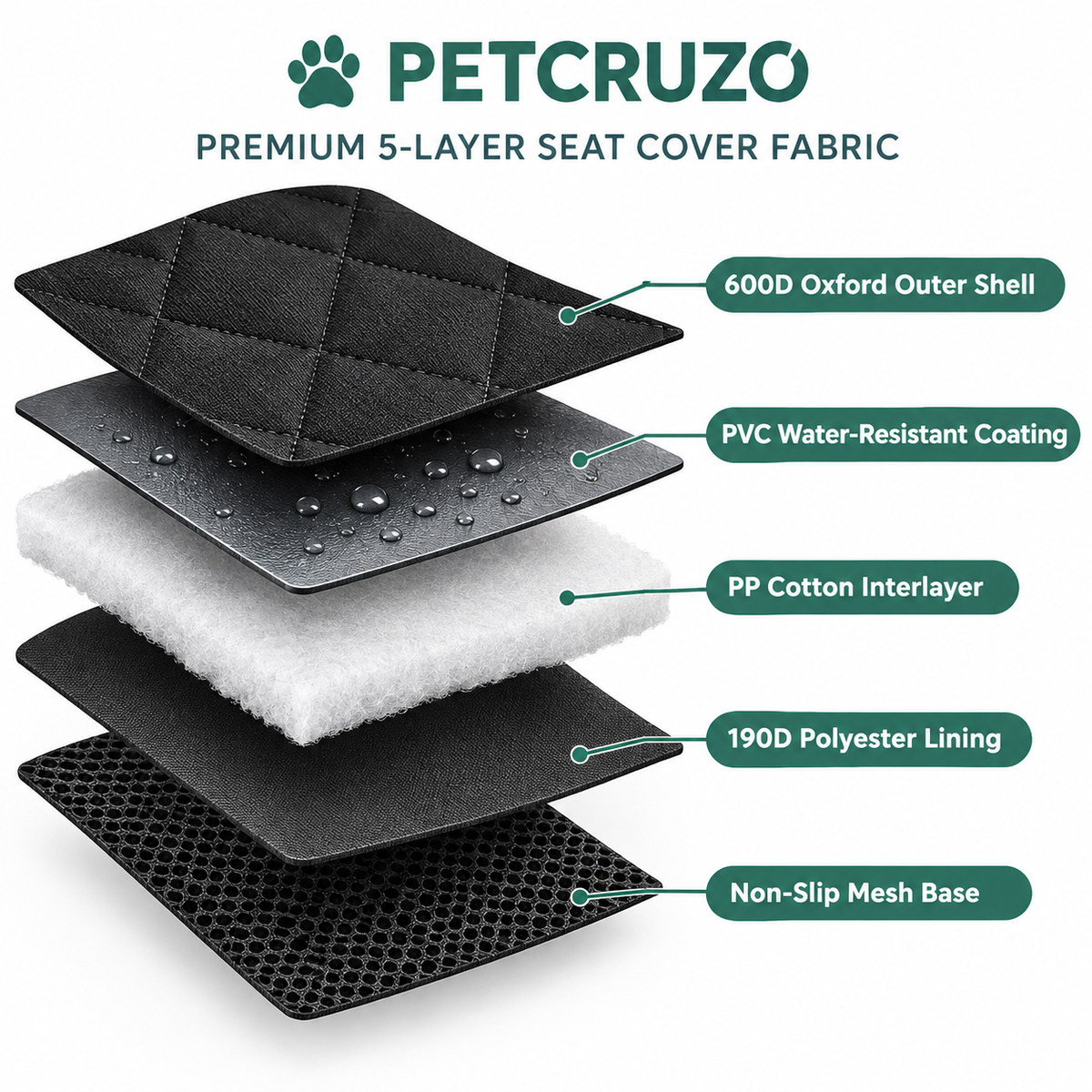 PETCRUZO Water-Resistant Dog Back Seat Cover Hammock (Black)